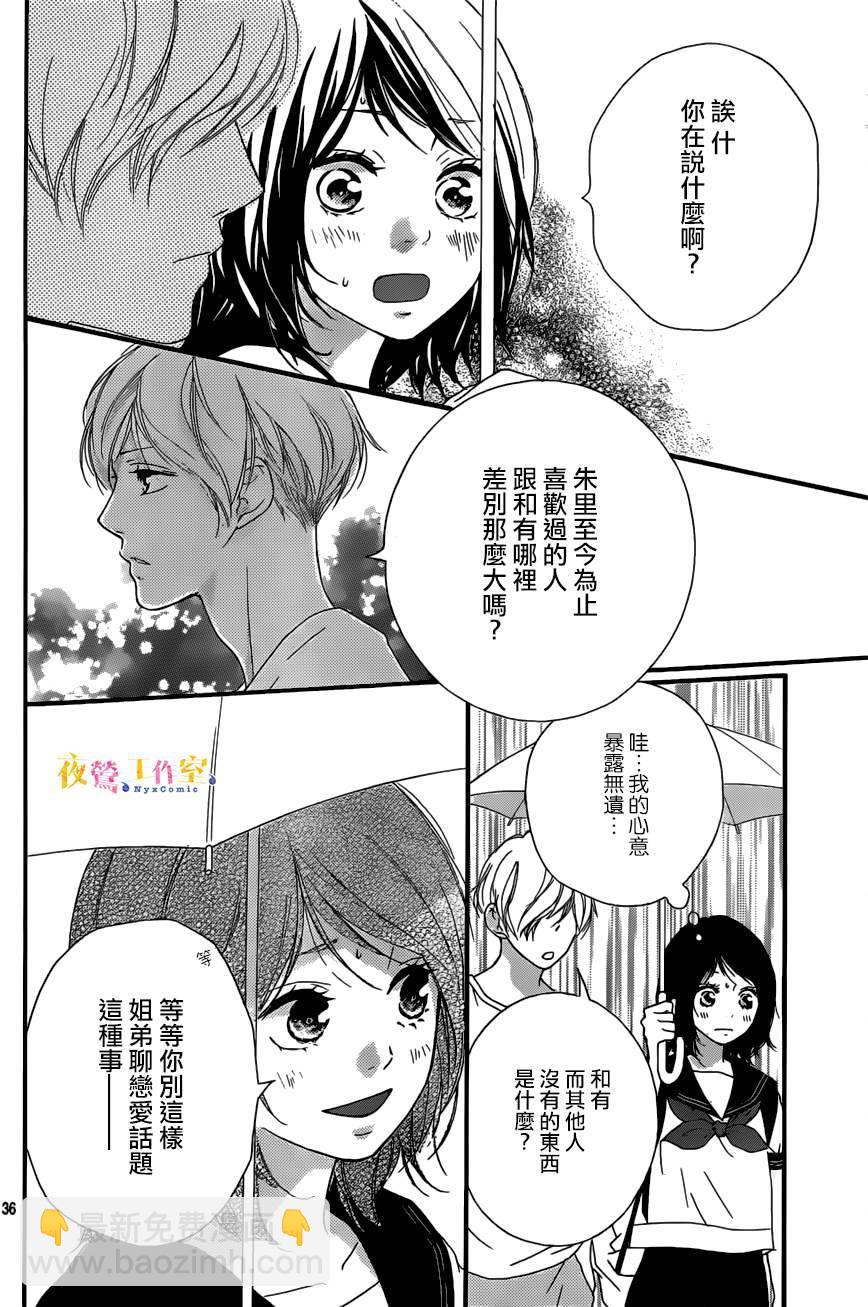 《恋途未卜》第12话 第36页