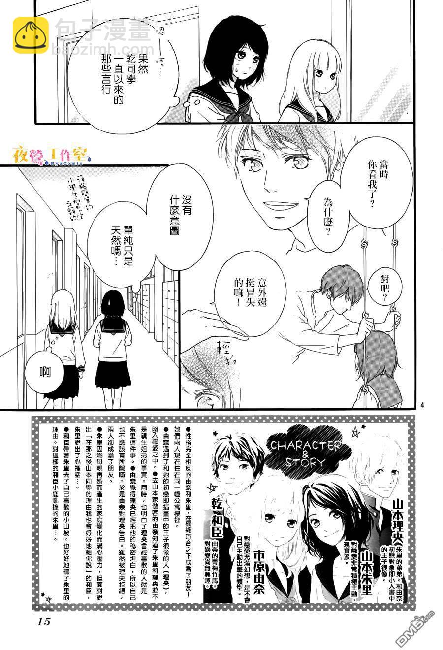 《恋途未卜》第9话 第5页