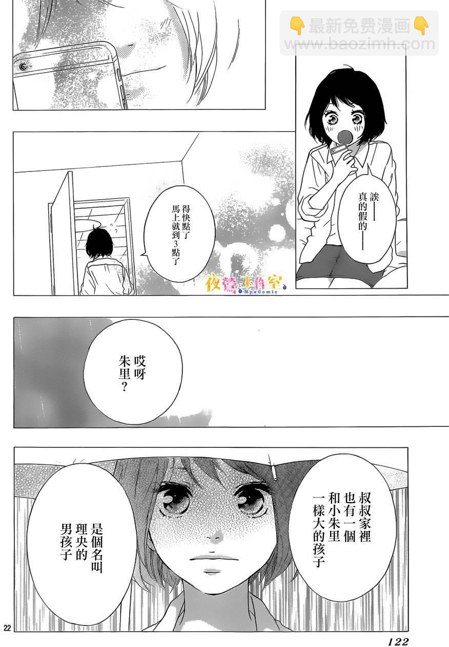 《恋途未卜》第14话 第22页
