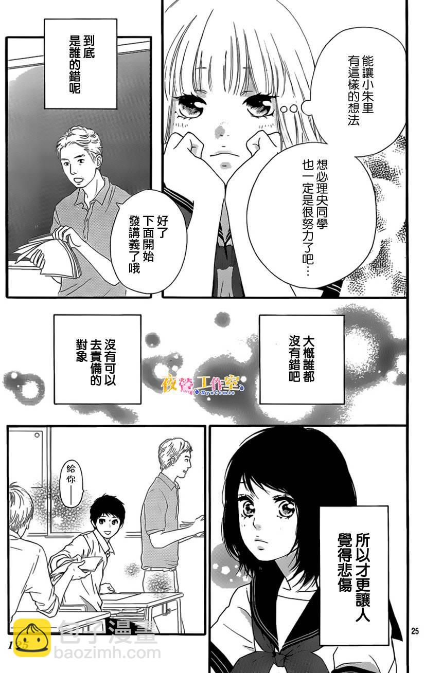 《恋途未卜》第14话 第25页