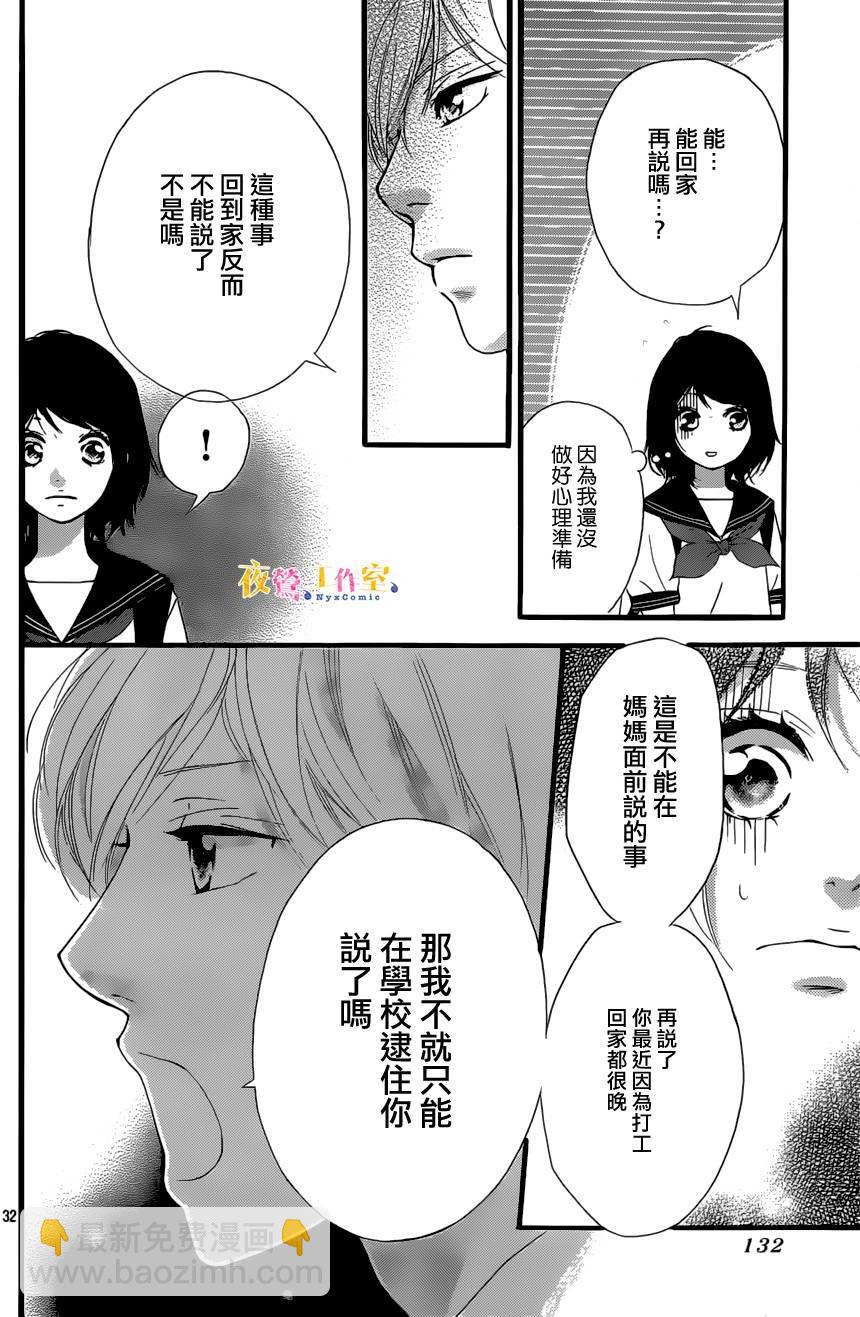 《恋途未卜》第14话 第32页