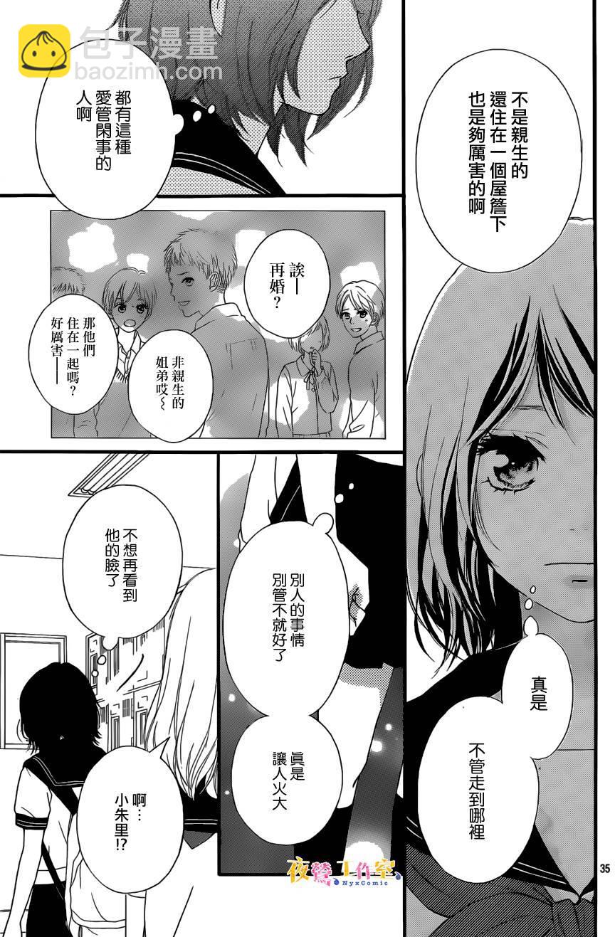 《恋途未卜》第14话 第35页