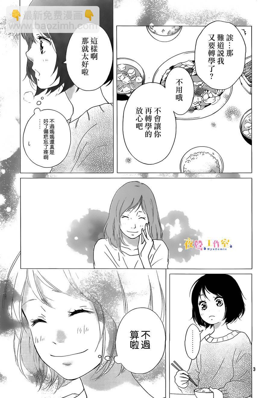 《恋途未卜》第14话 第3页