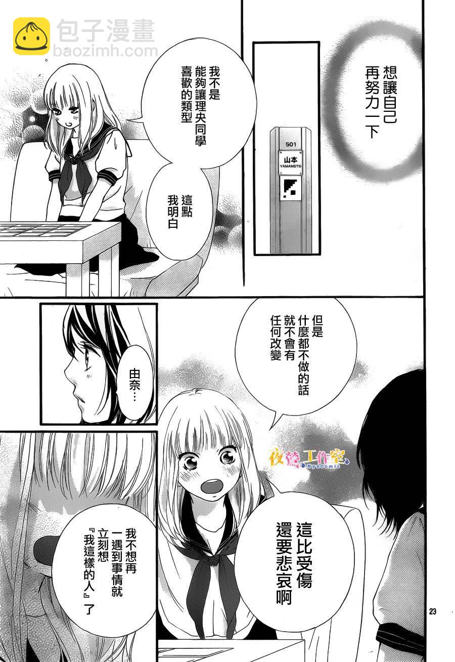 《恋途未卜》第16话 第23页
