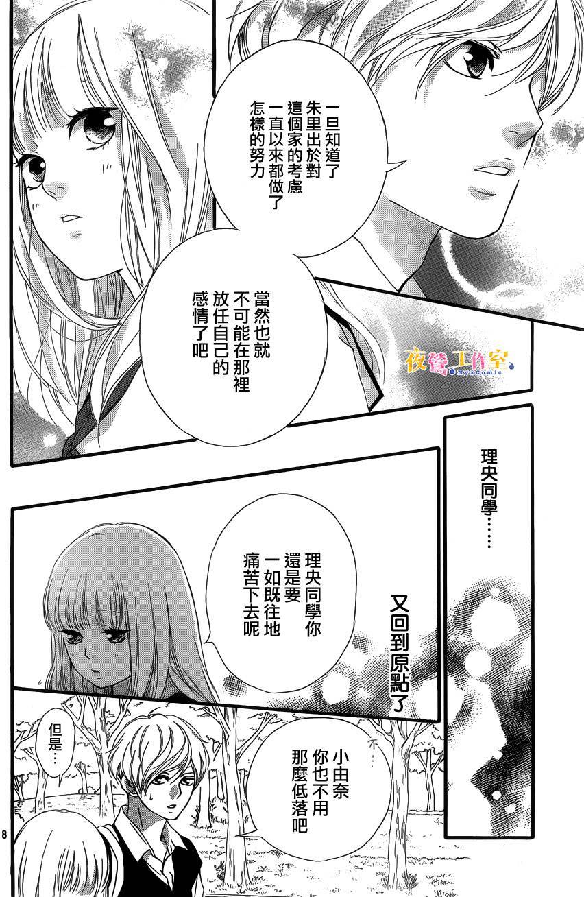 《恋途未卜》第16话 第8页