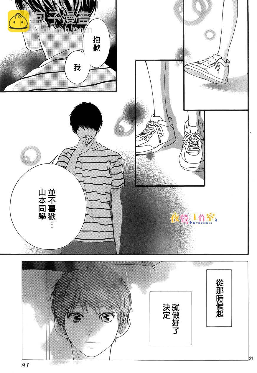 《恋途未卜》第19话 第21页