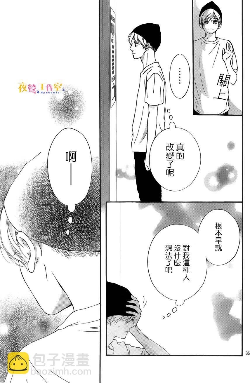 《恋途未卜》第19话 第35页