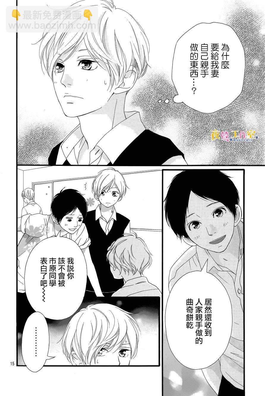 《恋途未卜》第20话 第16页