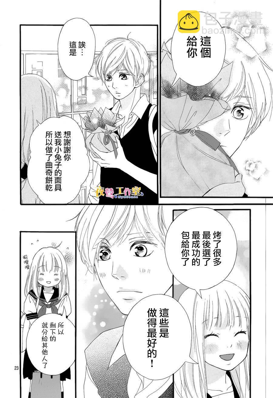 《恋途未卜》第20话 第24页