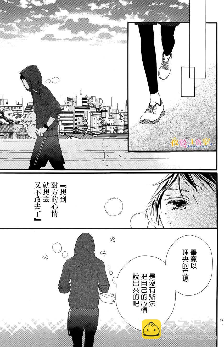 《恋途未卜》第20话 第29页