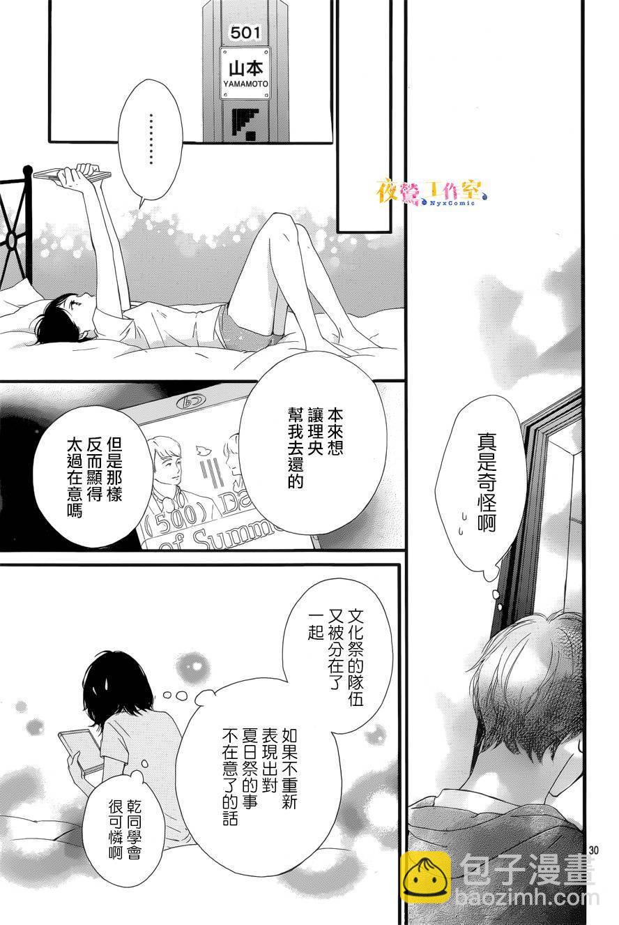 《恋途未卜》第20话 第31页