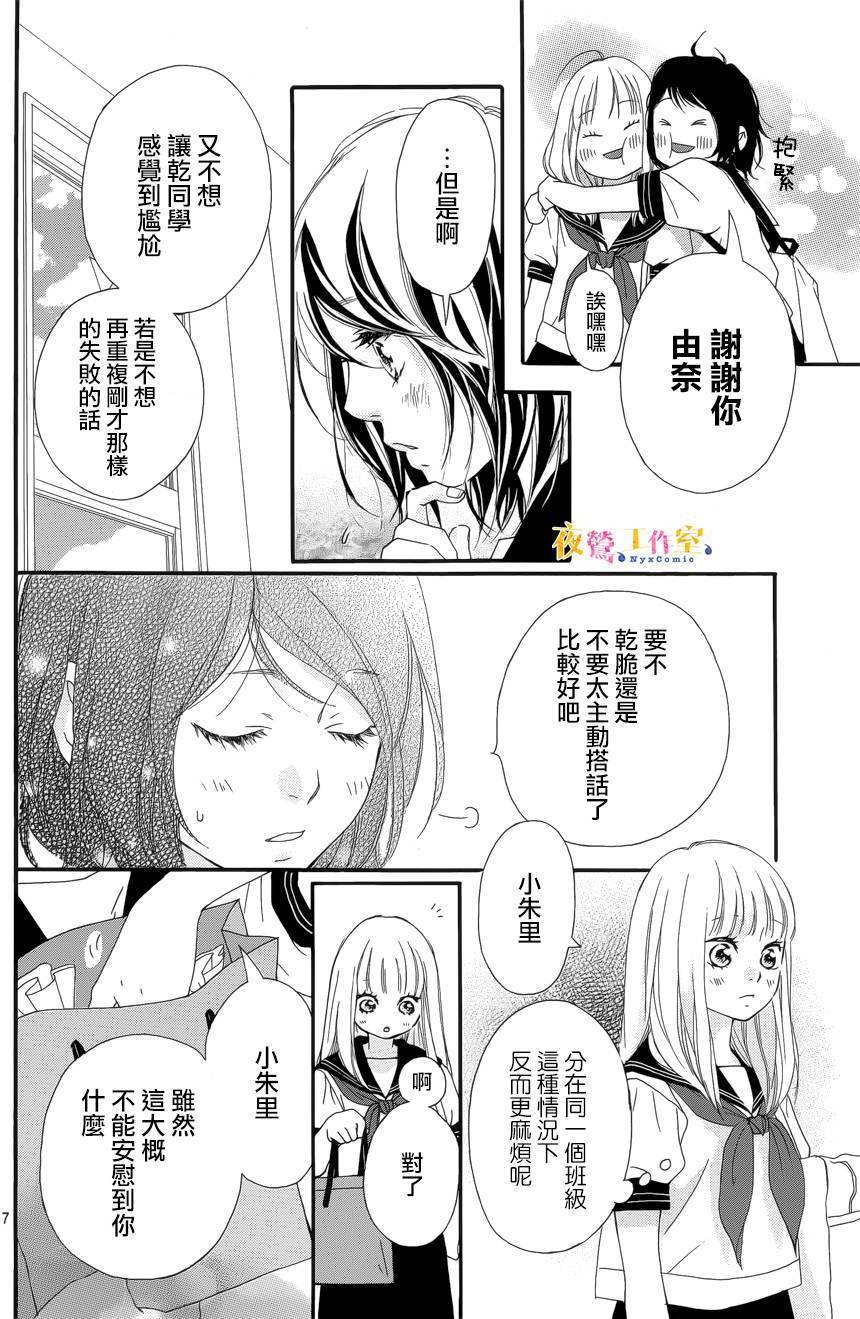 《恋途未卜》第20话 第8页