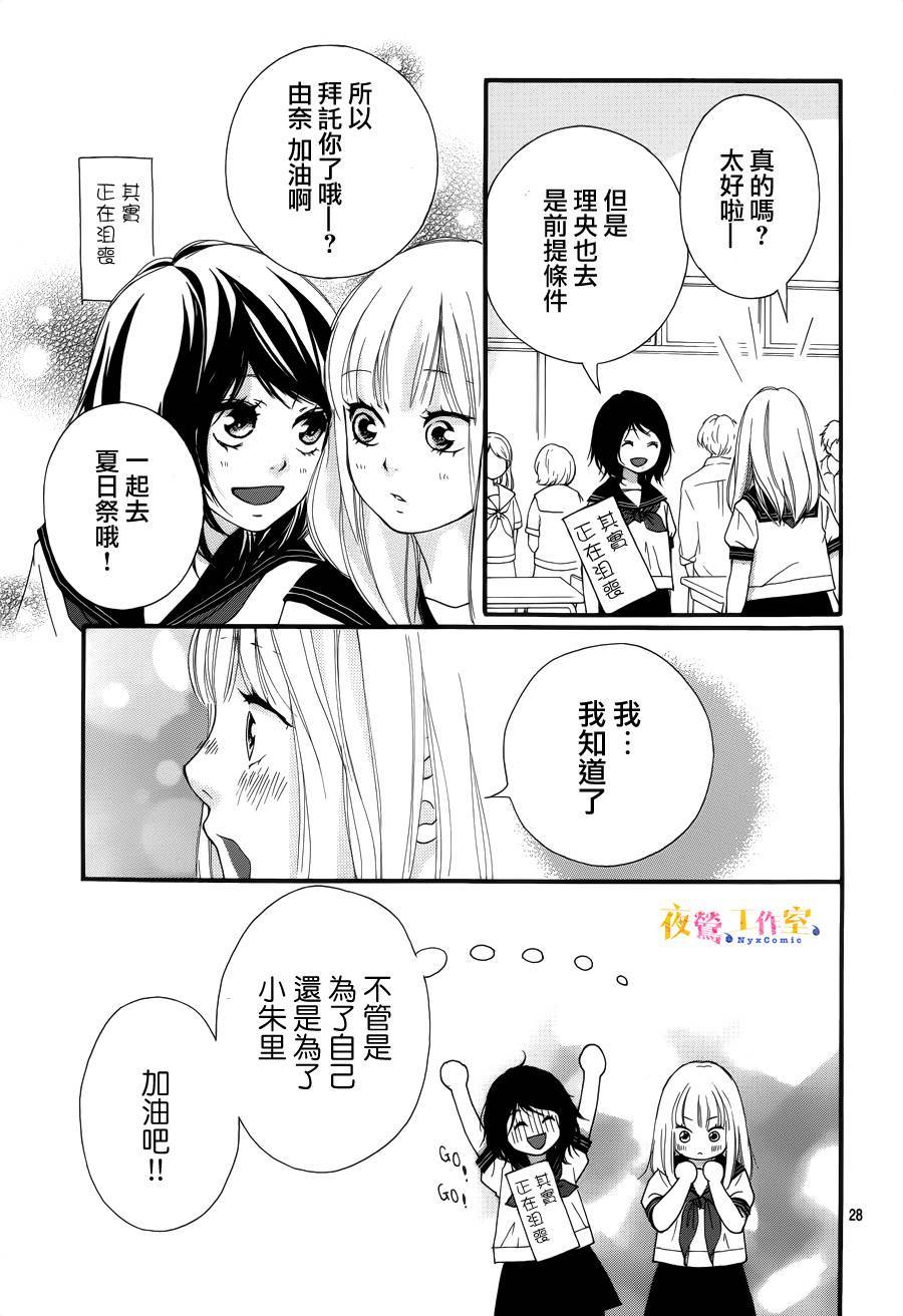 《恋途未卜》第17话 第27页