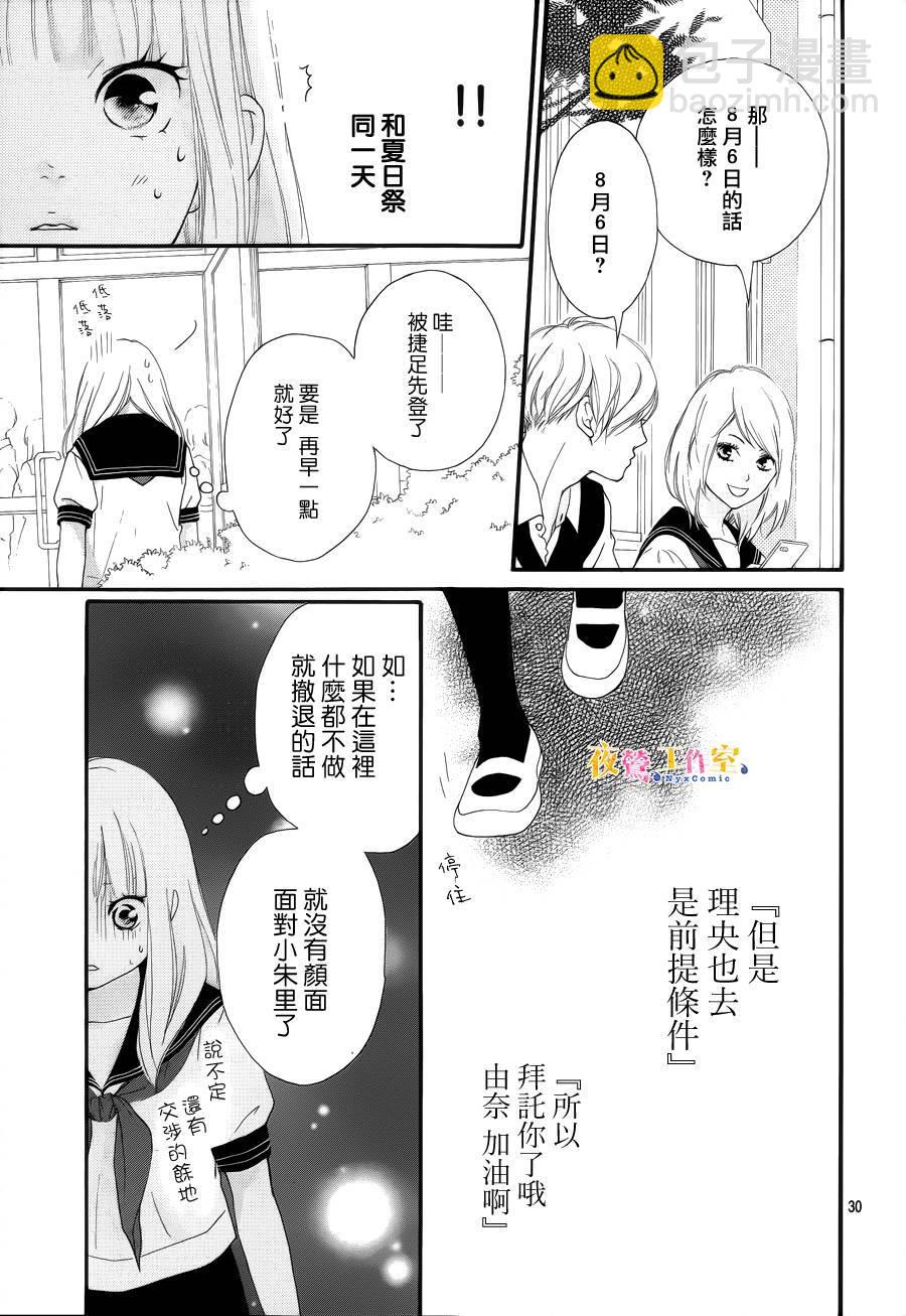 《恋途未卜》第17话 第29页