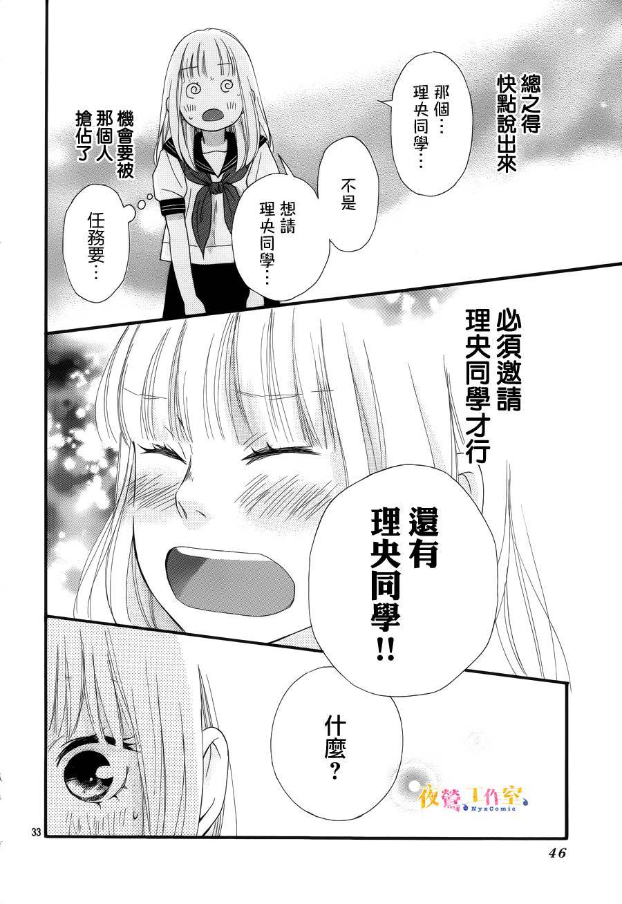 《恋途未卜》第17话 第32页