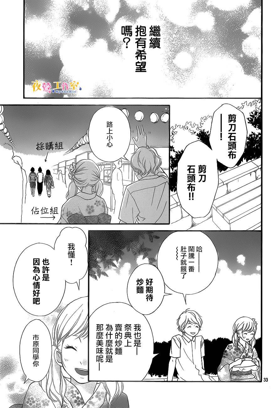 《恋途未卜》第18话 第33页