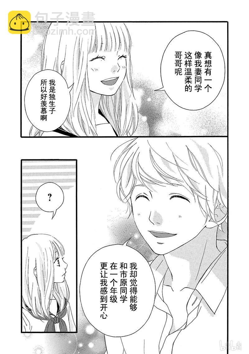 《恋途未卜》第22话 第9页