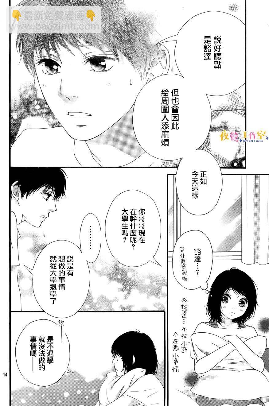 《恋途未卜》第21话 第14页