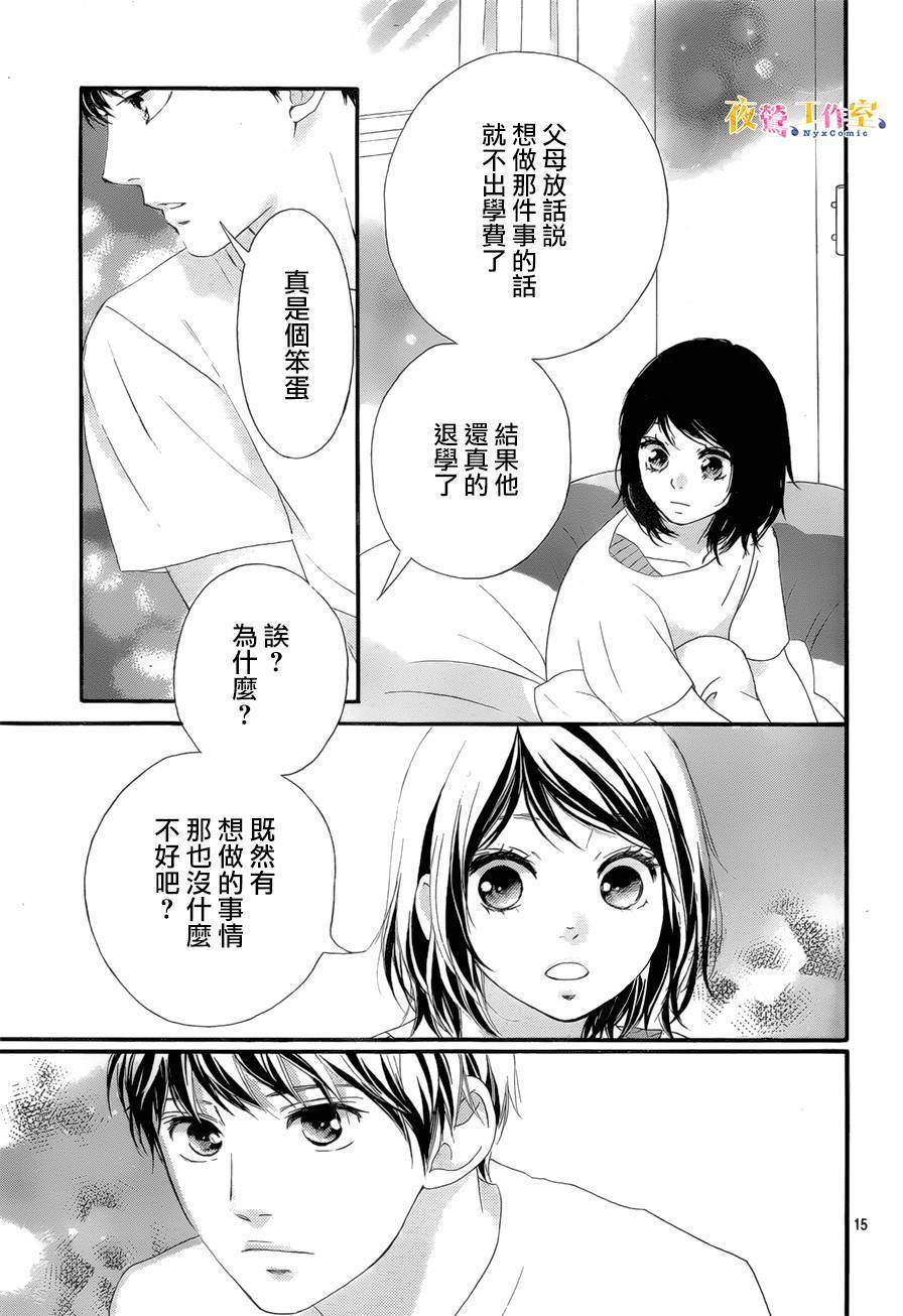 《恋途未卜》第21话 第15页