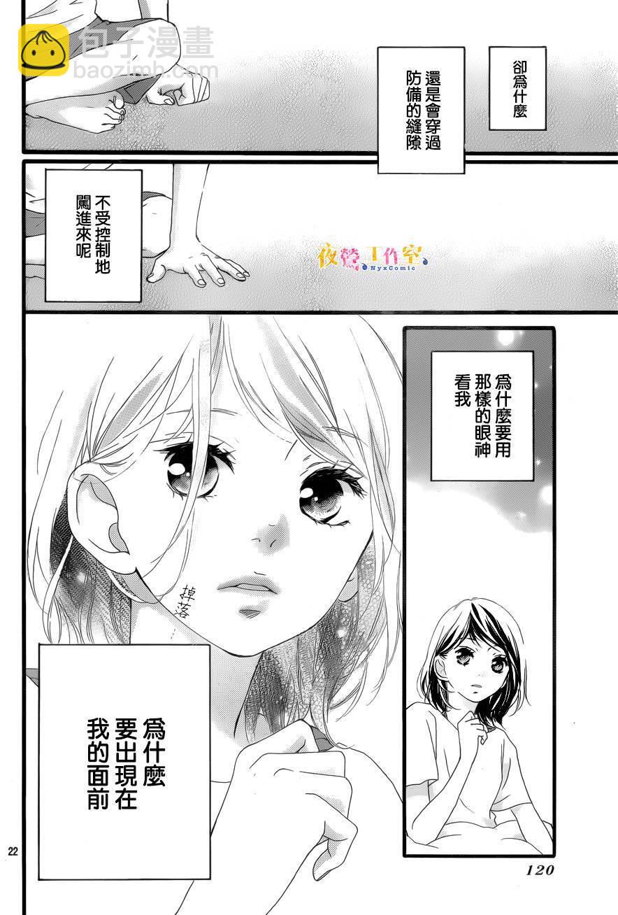 《恋途未卜》第21话 第22页