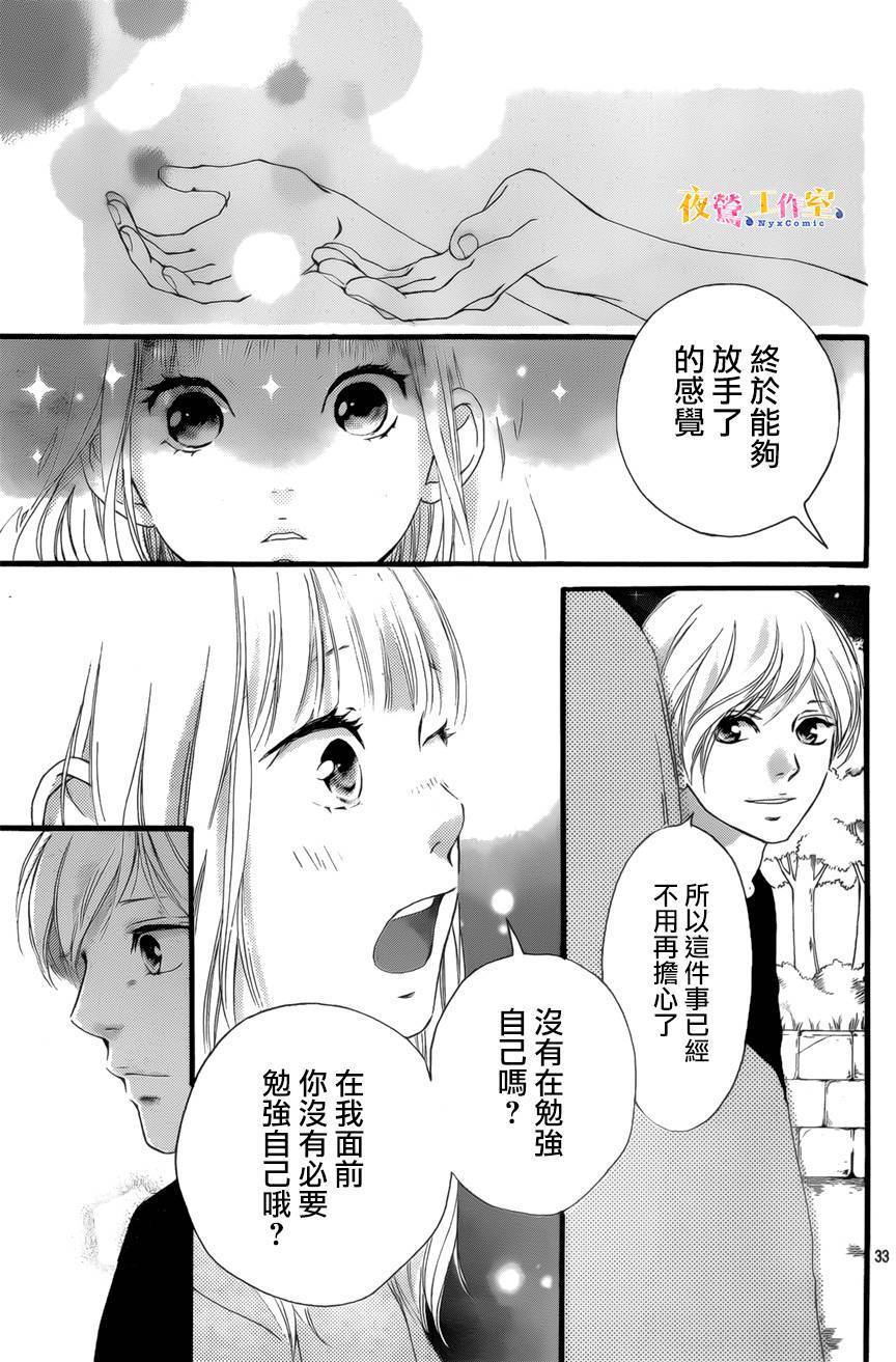《恋途未卜》第21话 第33页