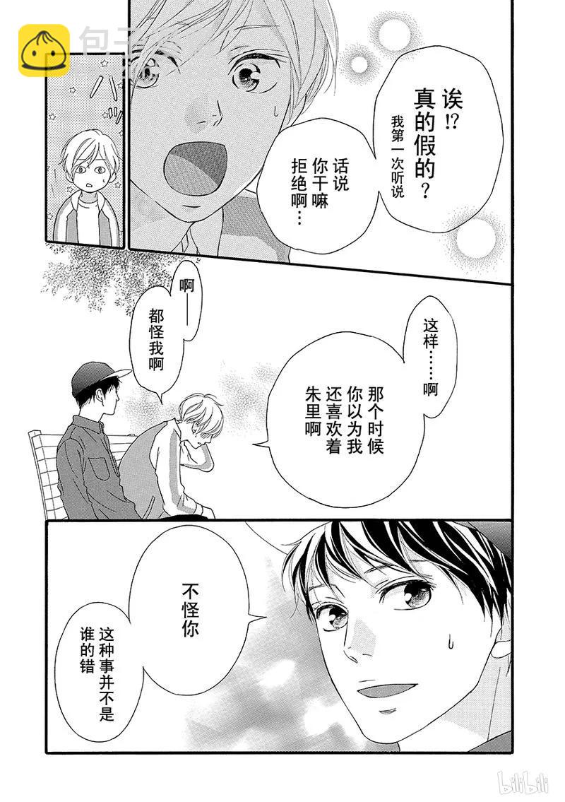 《恋途未卜》第28话 第21页