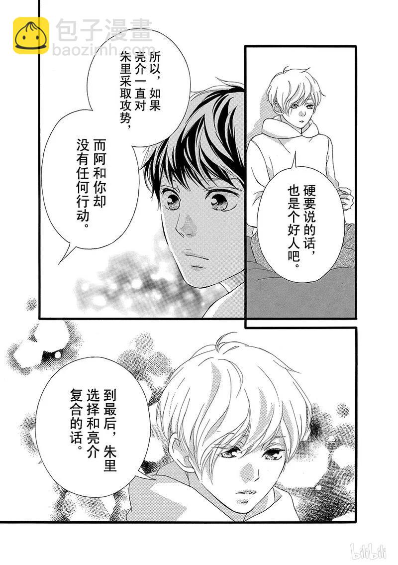 《恋途未卜》第29话 第40页