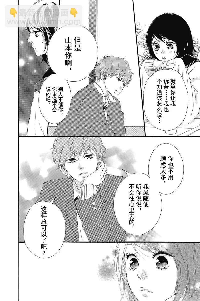 《恋途未卜》第36话 第20页