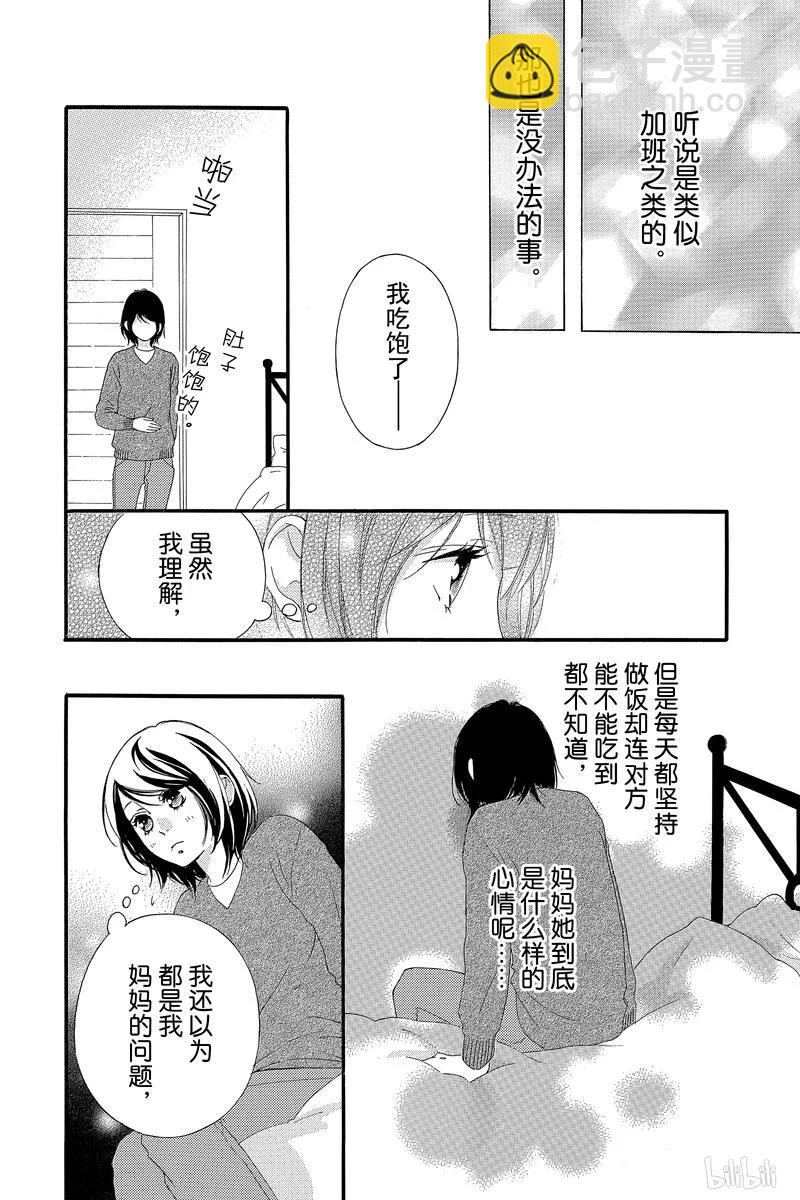 《恋途未卜》第40话 第20页
