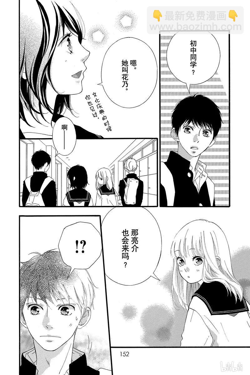 《恋途未卜》第44话 第14页