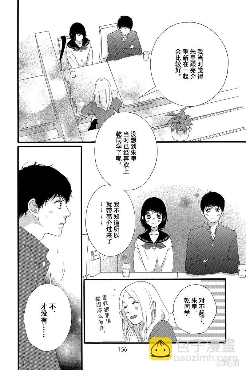 《恋途未卜》第44话 第18页