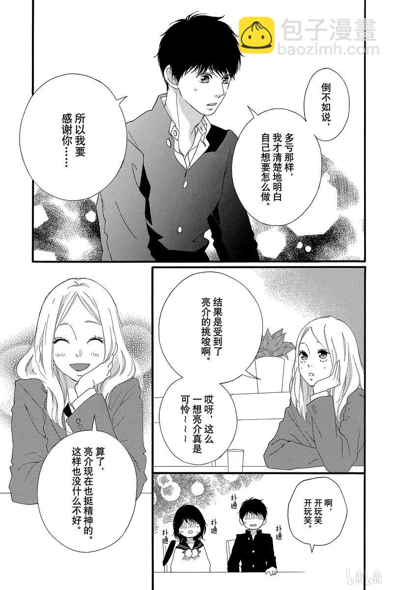 《恋途未卜》第44话 第19页