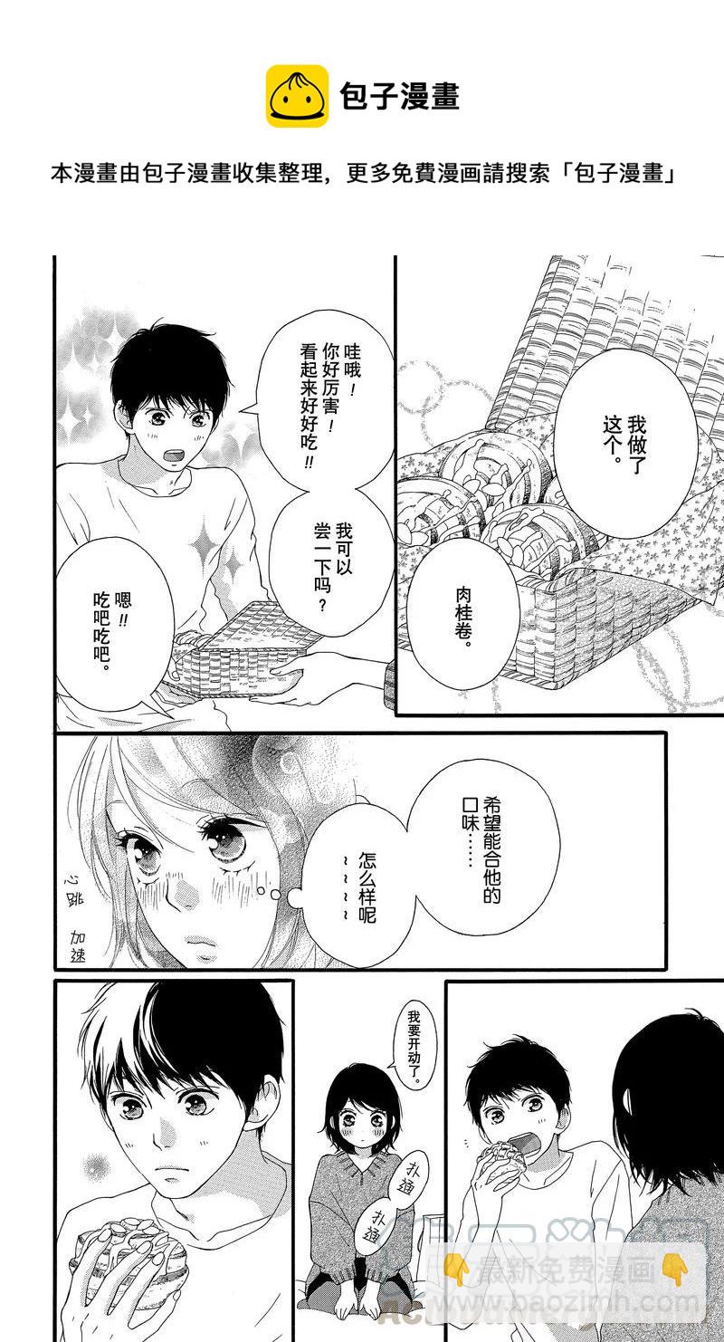 《恋途未卜》第43话 第22页