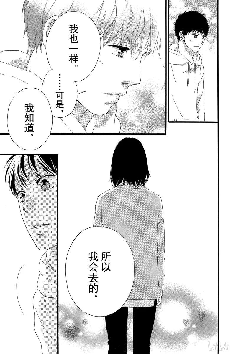 《恋途未卜》第47话 第41页