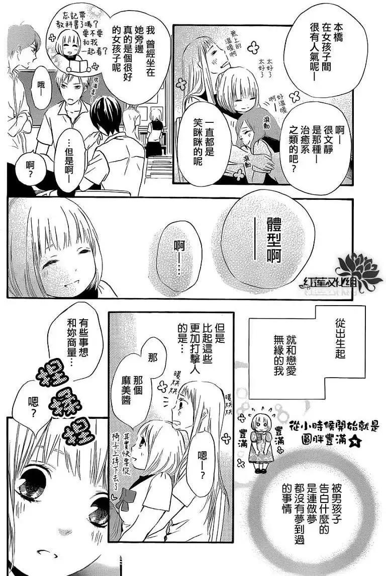 《棉花糖女孩》第01回 第4页