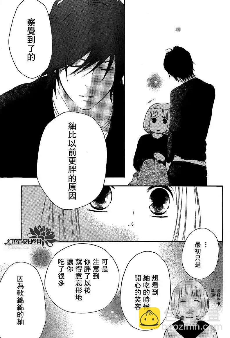 《棉花糖女孩》第02回 第36页