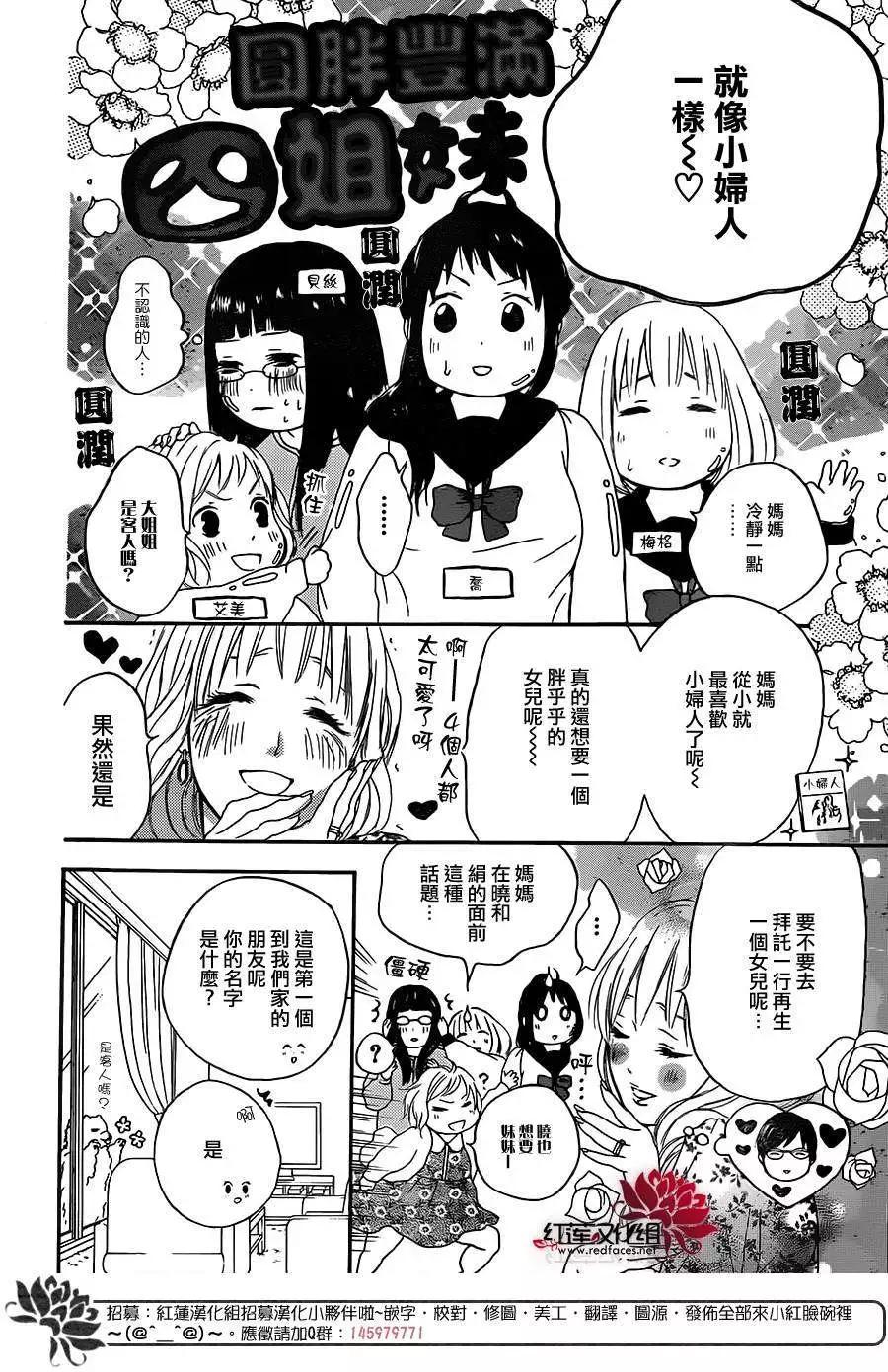《棉花糖女孩》第20回 第4页