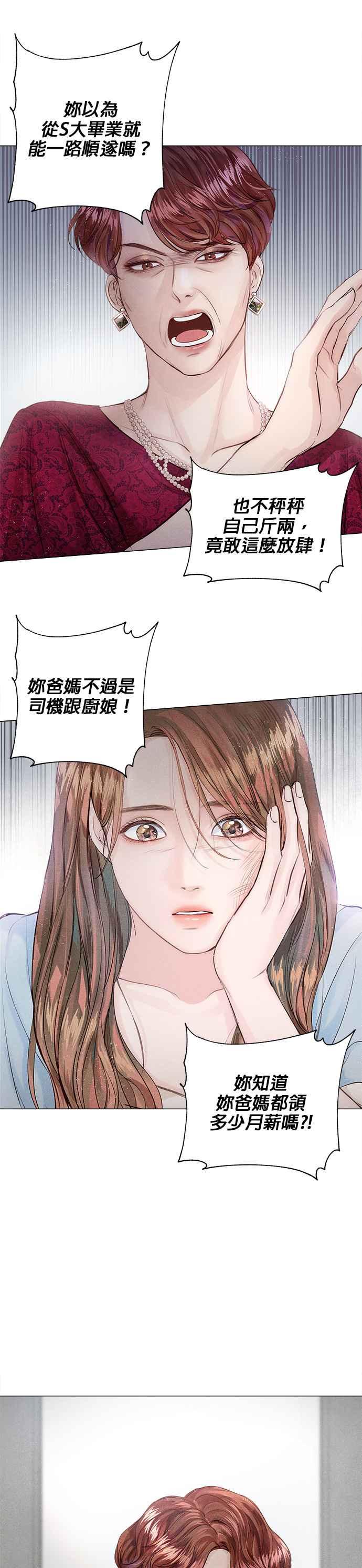《今生必定是幸福结局》第2话 第20页