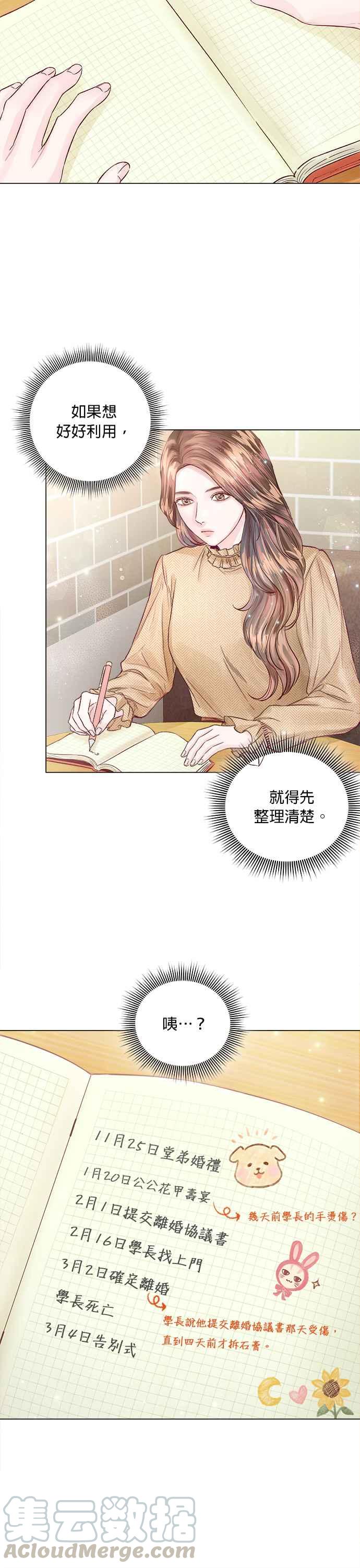 《今生必定是幸福结局》第11话 第37页