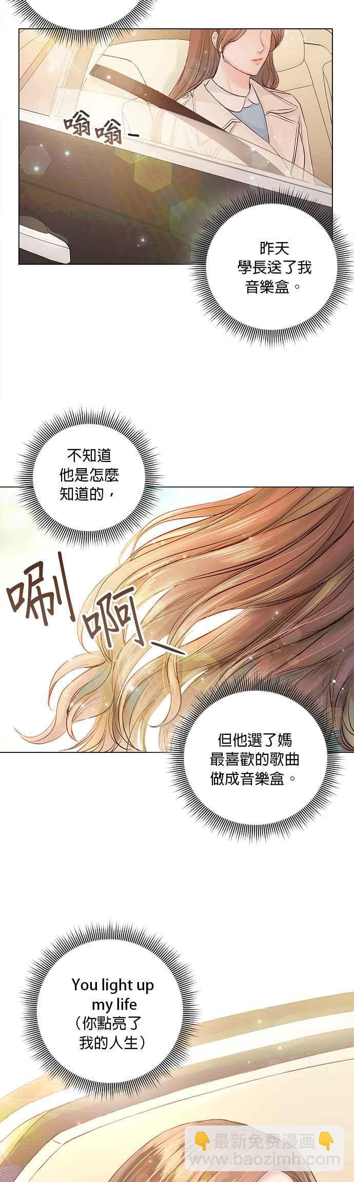 《今生必定是幸福结局》第29话 第20页