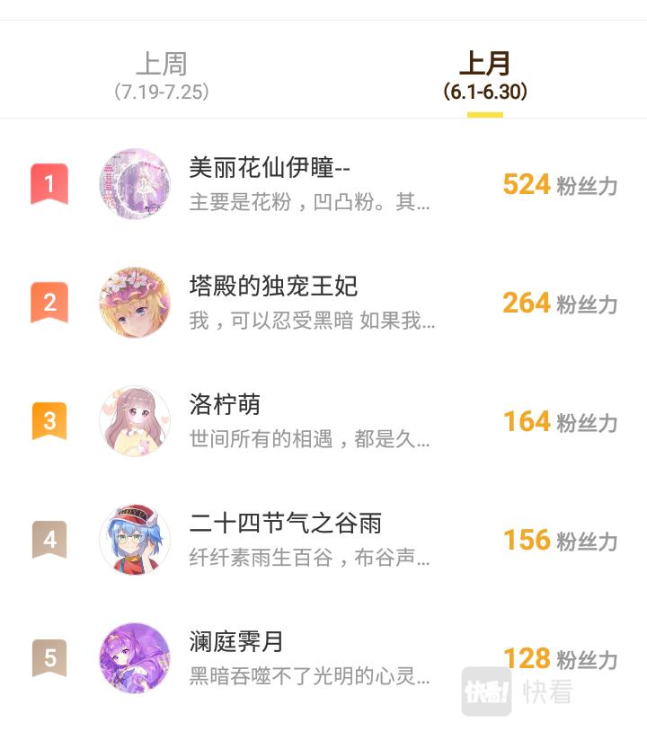 《小花仙外传——穿越时空的约定》第十话 第26页