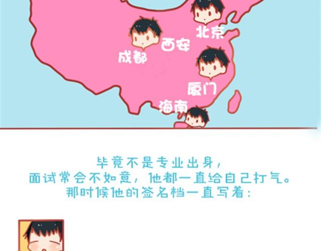《我足够努力，值得未来所有美好》没有得到，也许是因为不够想要 第14页