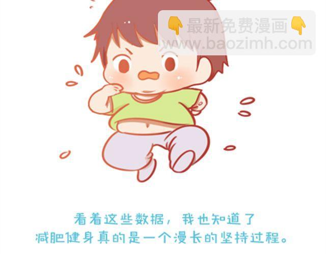 《我足够努力，值得未来所有美好》感谢拼命的自己 第21页