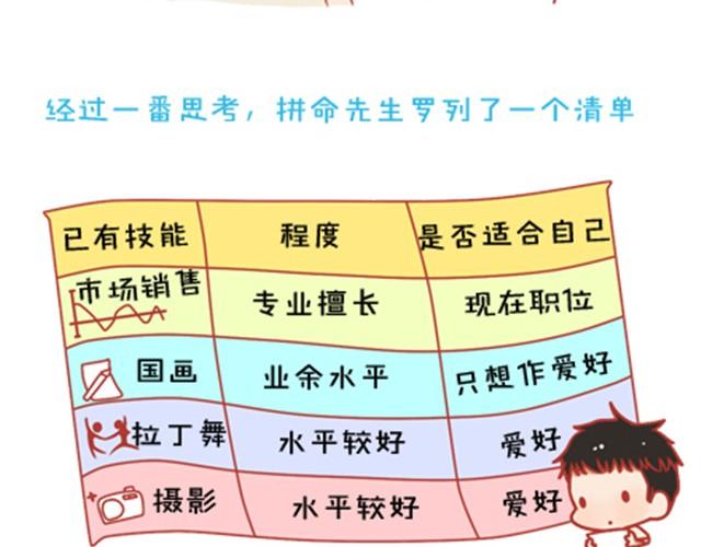 《我足够努力，值得未来所有美好》当你迷茫的时候，正是你进步的时候 第10页
