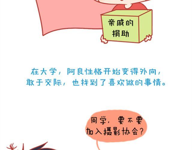 《我足够努力，值得未来所有美好》每一颗蒲公英，都会落地发芽。 第24页