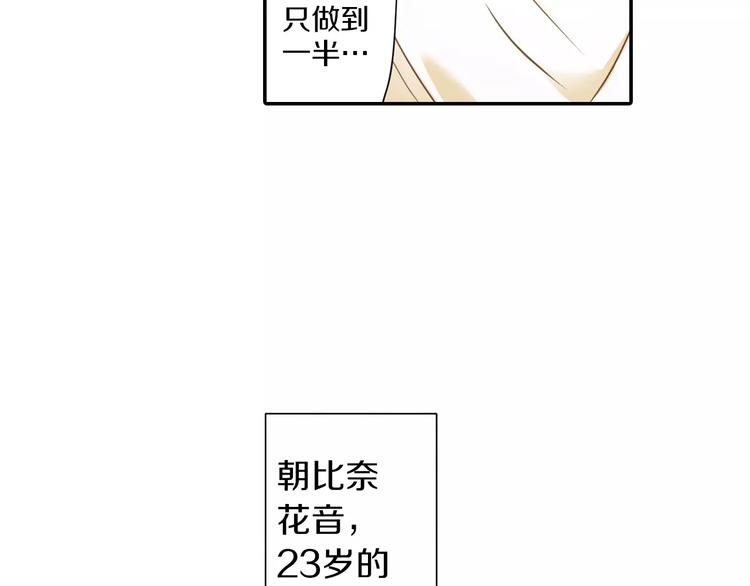 《恋爱未完成》第1话 意外的重逢？！ 第12页