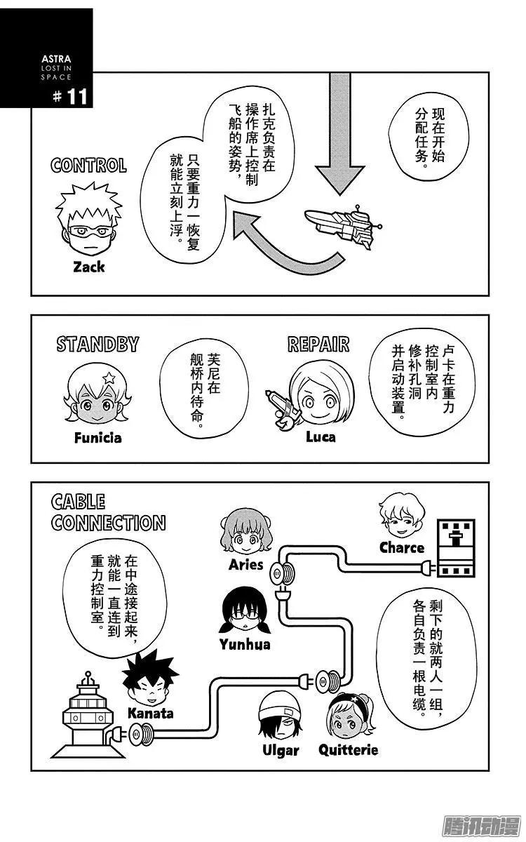 《彼方的阿斯特拉》第11话 第1页