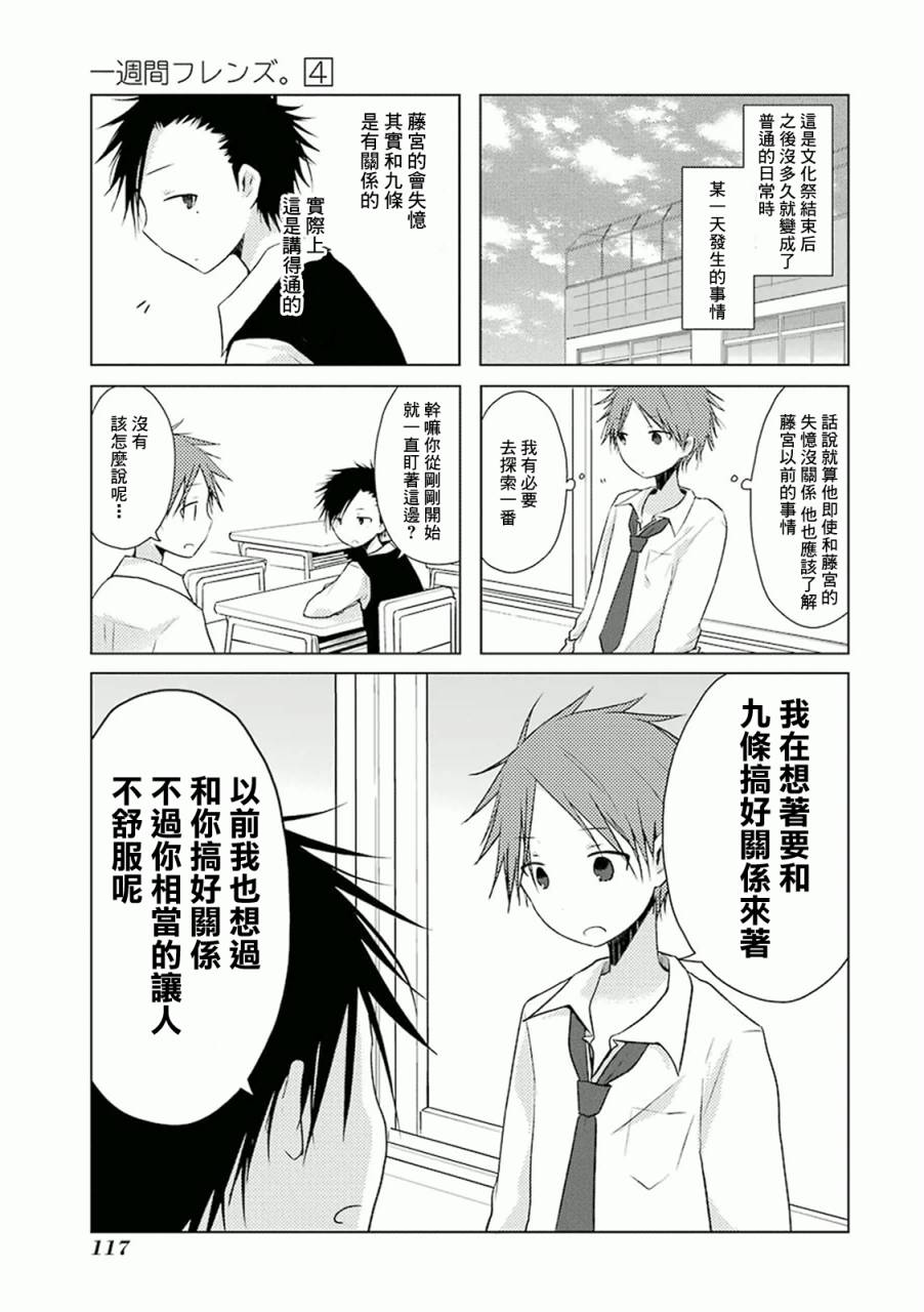 《一周的朋友》第21话 第11页