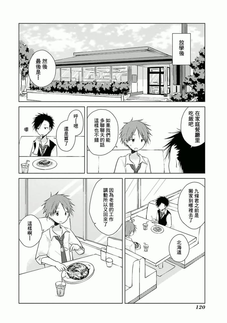 《一周的朋友》第21话 第14页