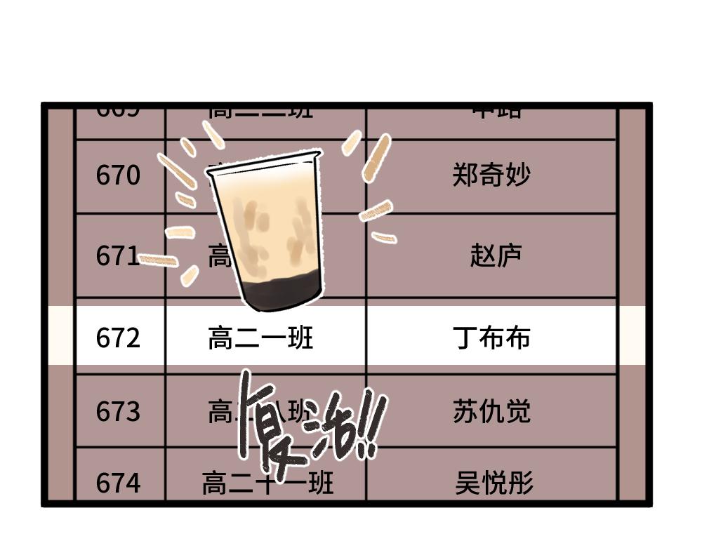 《班长七分糖！》第3话 大家的烦恼 第36页